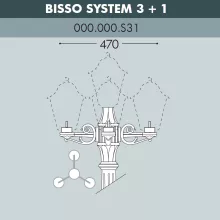 Консоль Bisso 000.000.S31.A0 купить недорого в Крыму