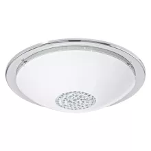 Настенно-потолочный светильник Giolina 93778 купить недорого в Крыму