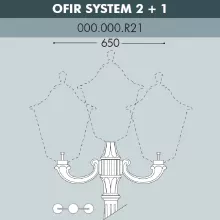 Консоль Ofir 000.000.R21.A0 купить недорого в Крыму