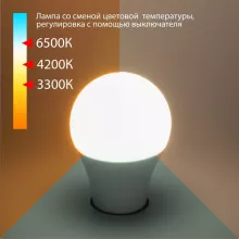 Лампочка светодиодная Classic LED BLE2745 купить недорого в Крыму